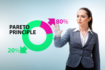 Businesswoman in pareto rule illustration