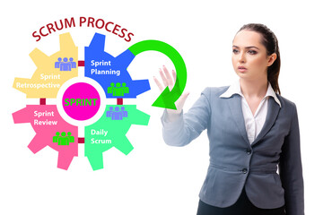 Businesswoman in agile process scrum method