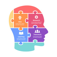 Human head puzzle infographic. Generating new ideas. Educational concept. Vector slide template. Creative thinking illustration. Artificial intelligence.