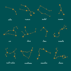 Fototapeta premium Set of twelve constellations. Zodiacal circle
