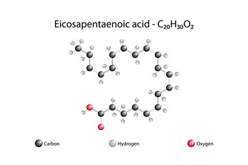 Molecular formula of eicosapentaenoic acid. Eicosapentaenoic acid is an omega-3 fatty acid.