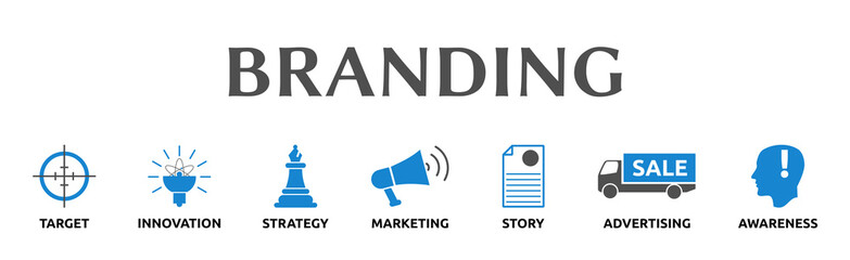 Banner zum Thema: BRANDING
