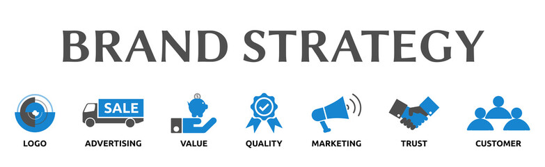 Banner zum Thema: BRAND STRATEGY 