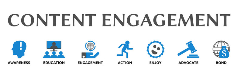 Banner zum Thema: CONTENT ENGAGEMENT

