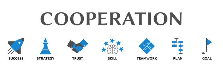 Banner zum Thema: COOPERATION
