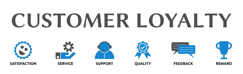 Banner zum Thema: CUSTOMER LOYALTY
