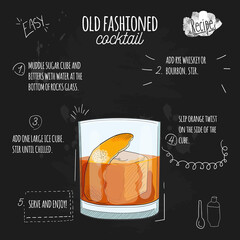 Old Fashioned Cocktail Illustration recipe on blackboard