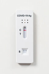 Coronavirus (Covid-19) negative test result with SARS-CoV-2 Antigen Rapid Test kits for Self testing