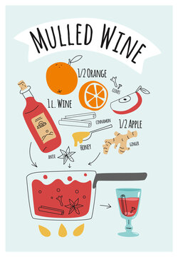  Christmas drink. Recipe mulled wine made from apple, orange, spices. Ingredients for winter cocktail. Vector illustration of food line. 