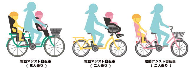Fototapeta premium 電動自転車 ママチャリ 