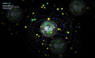 Atom of Cobalt with detailed Core and its 27 Electrons with Atoms
