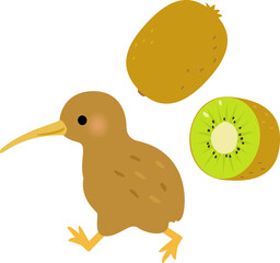 キーウィとキウイフルーツ