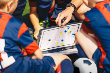 Close-up on soccer strategy magnetic board. Coach explaining football tactics game to children...
