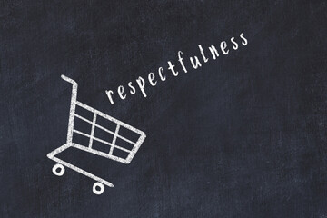 Chalk drawing of shopping cart and word respectfulness on black chalboard. Concept of globalization...