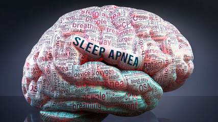 Sleep apnea in human brain, hundreds of crucial terms related to Sleep apnea projected onto a cortex to show broad extent of the condition and to explore concepts linked to it, 3d illustration - obrazy, fototapety, plakaty