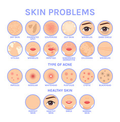 Skin Problems. Set of Icons for Different Skin Diseases of Face. Before After. Healthy Perfect Clean skin. Illustration for Medical and Cosmetic Design. White background. Flat Cartoon style. Vector.