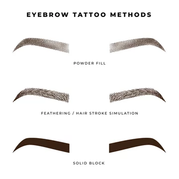Eyebrow Tattoo  ID ARTSY