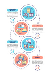 Various mattress models vector infographic template. Choosing bed presentation outline design elements. Data visualization with 4 steps. Process timeline info chart. Workflow layout with line icons
