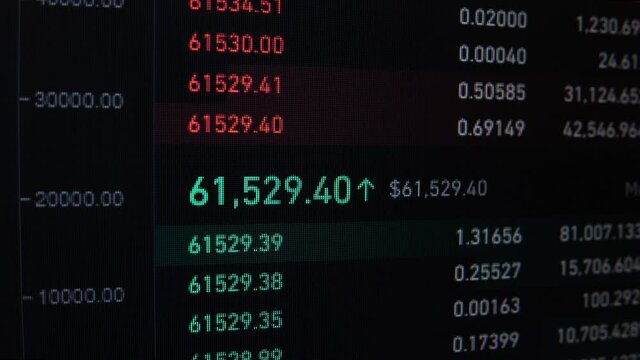 Cryptocurrency exchange trading panel on a computer screen