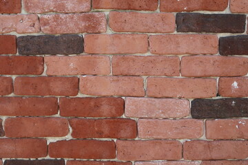 Brickwork from multi colored bricks, background in brown tones