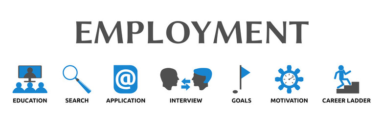 Banner zum Thema: EMPLOYMENT
