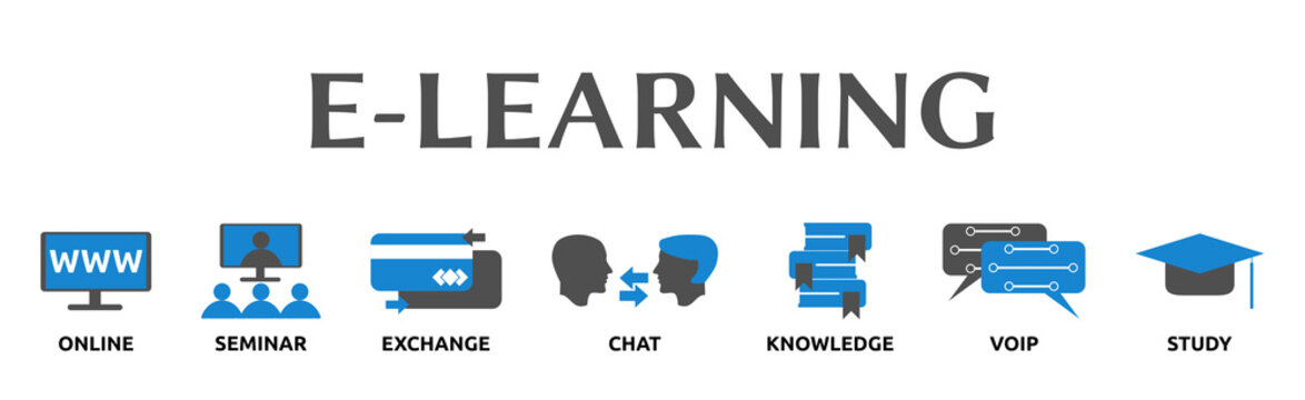 Banner zum Thema: E-LEARNING
