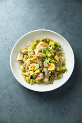 Healthy quinoa bowl with chicken, avocado and eggs