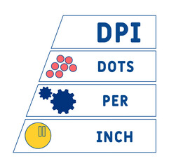 DPI - Dots Per Inch acronym. business concept background.  vector illustration concept with keywords and icons. lettering illustration with icons for web banner, flyer