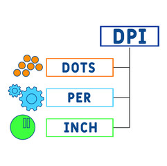 DPI - Dots Per Inch acronym. business concept background.  vector illustration concept with keywords and icons. lettering illustration with icons for web banner, flyer