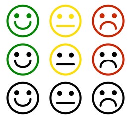 Face smile icon positive, negative neutra vector.Basic emoticons set.Emoji icon set on white background.Happy and sad emoji smiley faces for apps and websites.Vector illustration.