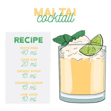 Mai Tai Cocktail Illustration Recipe Drink With Ingredients