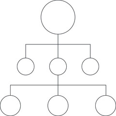 data science icon               flowchart and algorithm