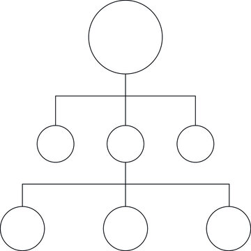 data science icon               flowchart and algorithm