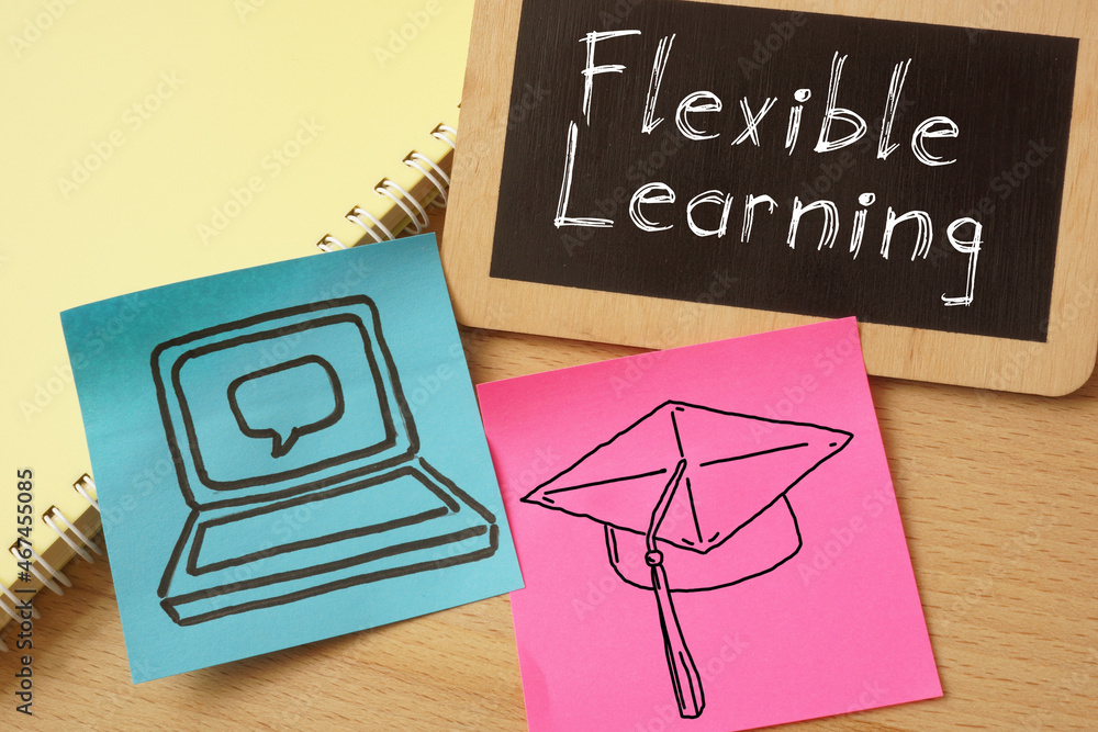Poster Flexible learning is shown on the business photo using the text