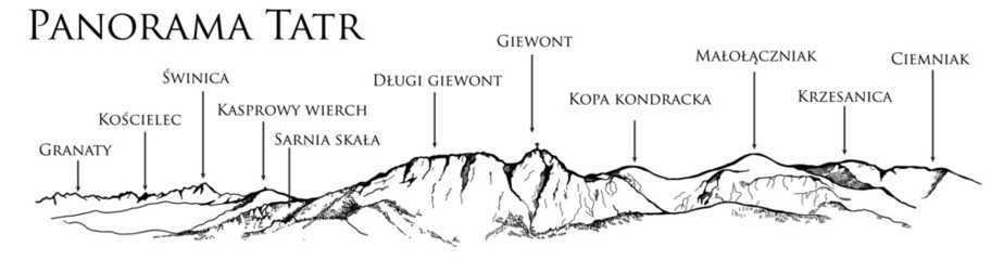 Fototapeta Zakopane, panorama tatr,  
Panorama of the Tatra Mountains, vector ilustration, Panorama of the Tatra Mountains seen from the top of Gubałówka. Sketch, drawing of the mountains, the Tatra Mountains as obraz
