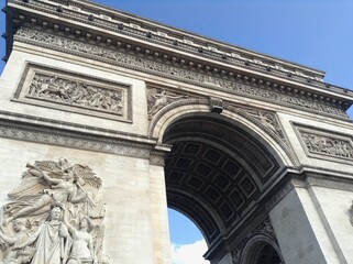 エトワールの凱旋門