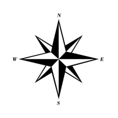 Design od the wind rose