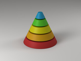 3d rendering of a gradient colored conceptual cone subdivided in five layers for graphs and infographics