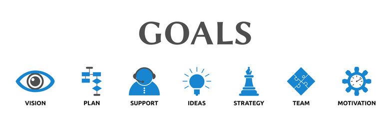 Banner zum Thema: GOALS
