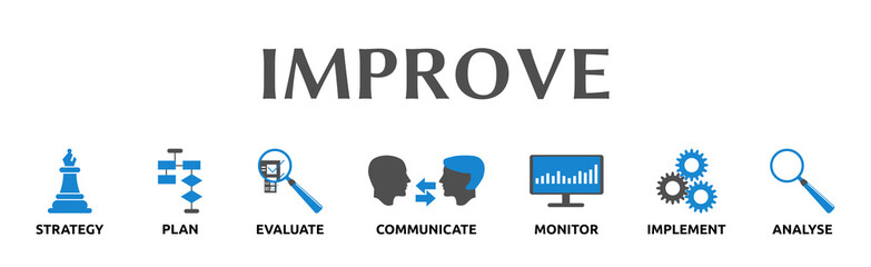 Banner zum Thema: IMPROVE
