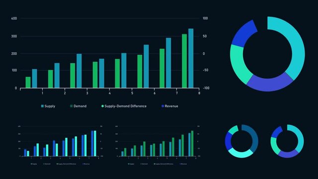Background with financial analytics and global company infographics. Moving charts and diagrams. The concept of business, success, profit growth and finance.