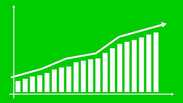Animated financial white growth chart with trend line graph. Growth bar chart of economy. Vector illustration isolated on green background.
