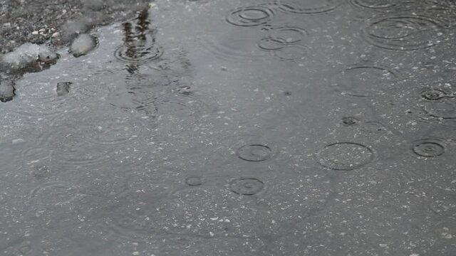 pioggia gocce acqua pozzanghera piove 