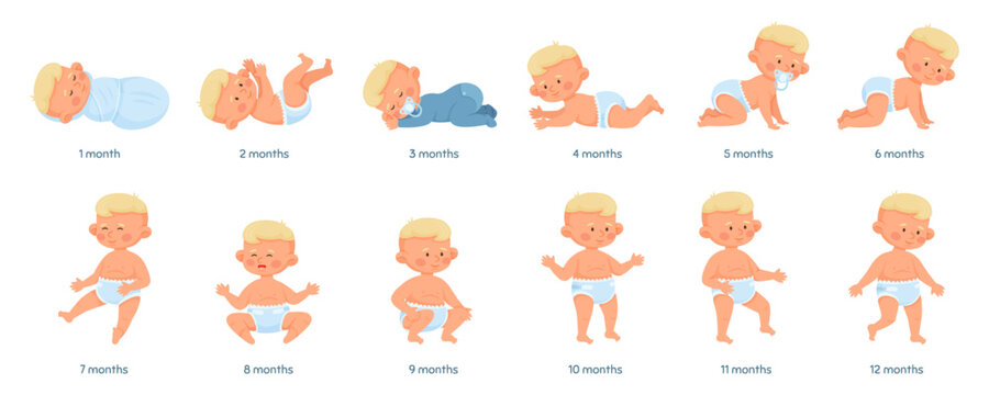 Baby growth stages, development process from newborn to toddler. Baby milestones timeline sitting, crawling, standing, walking vector illustration. Cheerful active infant in various poses