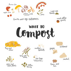 Fototapeta na wymiar Set of items for composting. All things that can be composted with hand drawn texts. Flat vector.