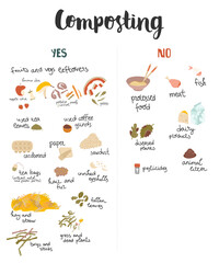 Set of items for composting. All things that can be and can not be composted with hand drawn texts. Flat vector.