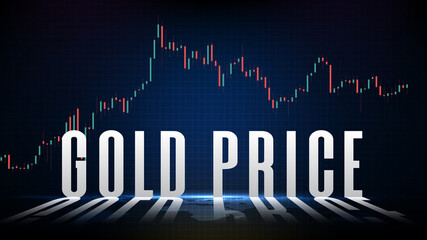 abstract futuristic technology background of gold online futures and market graph volume indicator