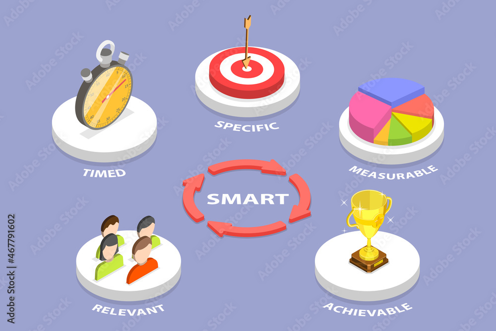 Poster 3d isometric flat vector conceptual illustration of smart goal setting model, project management per