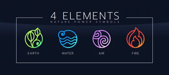 Foto op Aluminium 4 elements of nature power symbols with line bolder abstract circle earth, water, air and fire sign vector design © ananaline