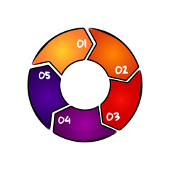 Hand drawn cycle diagram chart, 5 steps processes with numbers